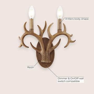 Oakley 13.25" 2-Light Southwestern Bohemian Resin/Iron Faux Antler LED Sconce - JONATHAN Y